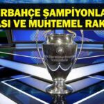 Fenerbahce Şampiyonlar Ligi ne zaman çekiliyor? Fenerbahçe’deki Şampiyonlar Ligi’nin rakipleri kimlerdir?