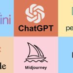 Arama motorları liderliğini otomatik öğrenme modellerine mı kaybediyor? SEO stratejileri sona mı eriyor yoksa evrim mi geçiriyor?